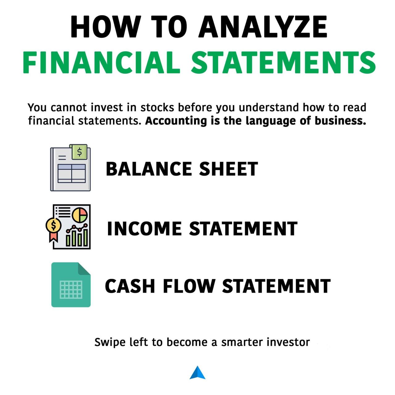 How To Analyze A Companys Financial Statements Made Easy
