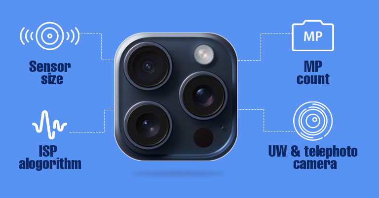 Top Features To Look For In A Smartphone Camera