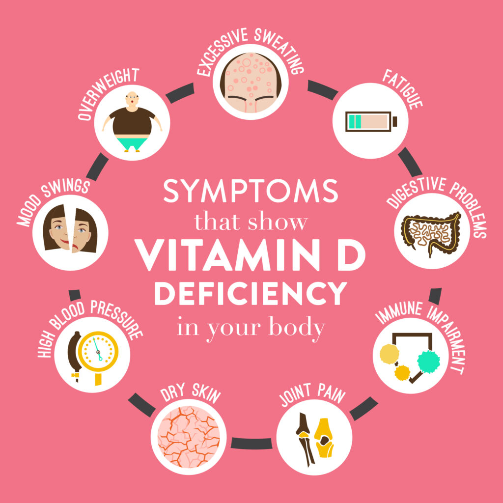 Signs you are dealing with vitamin deficiencies and how to address it
