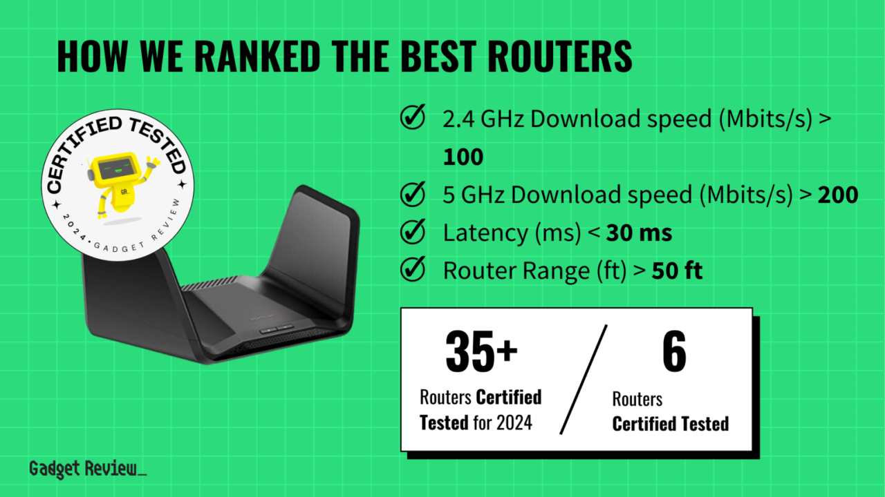 How To Troubleshoot Common Issues With Home Routers