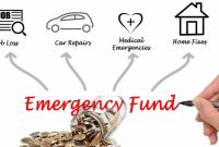 How To Build An Emergency Fund And Save Money How To Build An Emergency Fund And Save Money