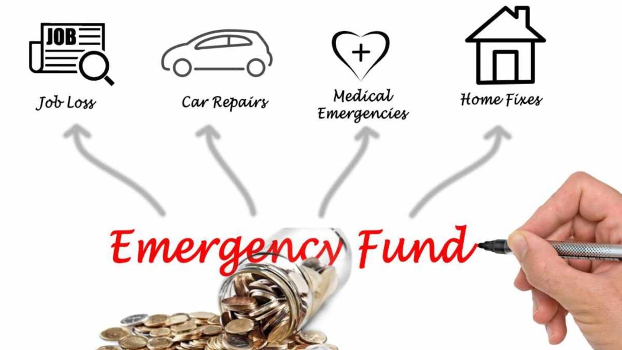 How To Build An Emergency Fund And Save Money